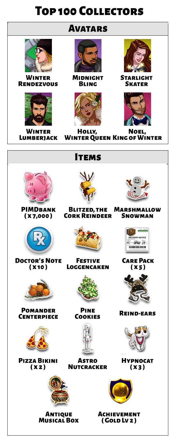 Party In My Dorm • View topic Holiday Chill